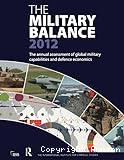 Military Balance 2012