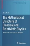 The mathematical structure of classical and relativistic physics : a general classification diagram